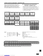 Предварительный просмотр 269 страницы Mitsubishi Electric City Multi PURY-EP-YJM-A Installation Manual