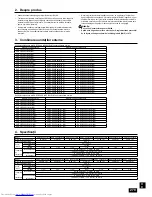 Предварительный просмотр 279 страницы Mitsubishi Electric City Multi PURY-EP-YJM-A Installation Manual