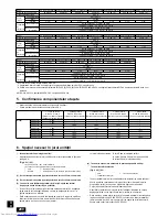 Предварительный просмотр 280 страницы Mitsubishi Electric City Multi PURY-EP-YJM-A Installation Manual