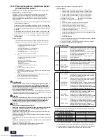 Предварительный просмотр 284 страницы Mitsubishi Electric City Multi PURY-EP-YJM-A Installation Manual