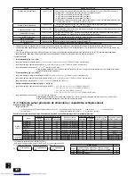 Предварительный просмотр 288 страницы Mitsubishi Electric City Multi PURY-EP-YJM-A Installation Manual