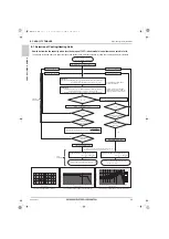 Предварительный просмотр 32 страницы Mitsubishi Electric CITY MULTI PURY-HP120TNU-A Data Book