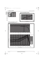 Предварительный просмотр 44 страницы Mitsubishi Electric CITY MULTI PURY-HP120TNU-A Data Book