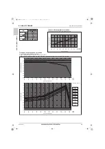 Предварительный просмотр 46 страницы Mitsubishi Electric CITY MULTI PURY-HP120TNU-A Data Book