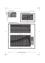 Предварительный просмотр 52 страницы Mitsubishi Electric CITY MULTI PURY-HP120TNU-A Data Book