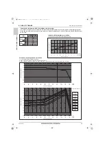 Предварительный просмотр 54 страницы Mitsubishi Electric CITY MULTI PURY-HP120TNU-A Data Book