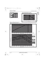 Предварительный просмотр 63 страницы Mitsubishi Electric CITY MULTI PURY-HP120TNU-A Data Book