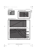 Предварительный просмотр 65 страницы Mitsubishi Electric CITY MULTI PURY-HP120TNU-A Data Book