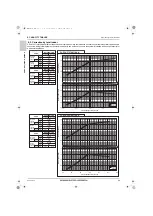 Предварительный просмотр 66 страницы Mitsubishi Electric CITY MULTI PURY-HP120TNU-A Data Book