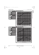 Предварительный просмотр 67 страницы Mitsubishi Electric CITY MULTI PURY-HP120TNU-A Data Book