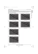 Предварительный просмотр 69 страницы Mitsubishi Electric CITY MULTI PURY-HP120TNU-A Data Book