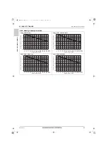 Предварительный просмотр 70 страницы Mitsubishi Electric CITY MULTI PURY-HP120TNU-A Data Book