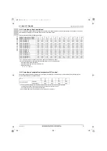 Предварительный просмотр 72 страницы Mitsubishi Electric CITY MULTI PURY-HP120TNU-A Data Book