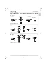 Предварительный просмотр 73 страницы Mitsubishi Electric CITY MULTI PURY-HP120TNU-A Data Book