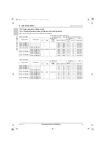 Предварительный просмотр 80 страницы Mitsubishi Electric CITY MULTI PURY-HP120TNU-A Data Book