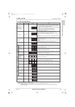 Предварительный просмотр 91 страницы Mitsubishi Electric CITY MULTI PURY-HP120TNU-A Data Book