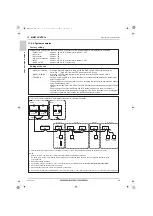 Предварительный просмотр 92 страницы Mitsubishi Electric CITY MULTI PURY-HP120TNU-A Data Book