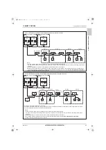 Предварительный просмотр 95 страницы Mitsubishi Electric CITY MULTI PURY-HP120TNU-A Data Book