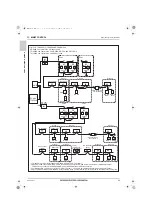 Предварительный просмотр 98 страницы Mitsubishi Electric CITY MULTI PURY-HP120TNU-A Data Book