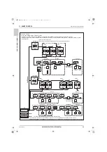 Предварительный просмотр 100 страницы Mitsubishi Electric CITY MULTI PURY-HP120TNU-A Data Book