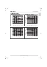 Предварительный просмотр 111 страницы Mitsubishi Electric CITY MULTI PURY-HP120TNU-A Data Book