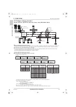 Предварительный просмотр 112 страницы Mitsubishi Electric CITY MULTI PURY-HP120TNU-A Data Book