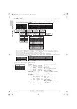 Предварительный просмотр 114 страницы Mitsubishi Electric CITY MULTI PURY-HP120TNU-A Data Book