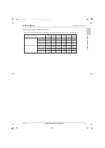 Предварительный просмотр 115 страницы Mitsubishi Electric CITY MULTI PURY-HP120TNU-A Data Book