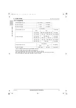 Предварительный просмотр 116 страницы Mitsubishi Electric CITY MULTI PURY-HP120TNU-A Data Book