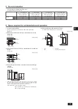 Предварительный просмотр 5 страницы Mitsubishi Electric CITY MULTI PURY-P-THMU-A Installation Manual