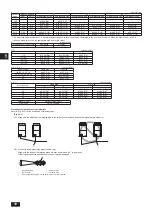 Предварительный просмотр 10 страницы Mitsubishi Electric CITY MULTI PURY-P-THMU-A Installation Manual