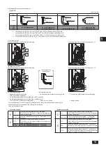 Предварительный просмотр 13 страницы Mitsubishi Electric CITY MULTI PURY-P-THMU-A Installation Manual