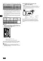 Предварительный просмотр 14 страницы Mitsubishi Electric CITY MULTI PURY-P-THMU-A Installation Manual