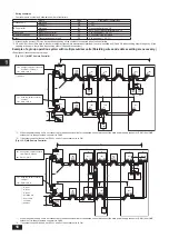 Предварительный просмотр 18 страницы Mitsubishi Electric CITY MULTI PURY-P-THMU-A Installation Manual