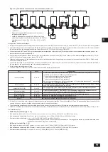 Предварительный просмотр 19 страницы Mitsubishi Electric CITY MULTI PURY-P-THMU-A Installation Manual