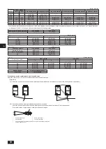 Предварительный просмотр 30 страницы Mitsubishi Electric CITY MULTI PURY-P-THMU-A Installation Manual