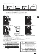 Предварительный просмотр 33 страницы Mitsubishi Electric CITY MULTI PURY-P-THMU-A Installation Manual