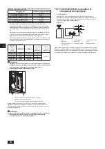 Предварительный просмотр 34 страницы Mitsubishi Electric CITY MULTI PURY-P-THMU-A Installation Manual