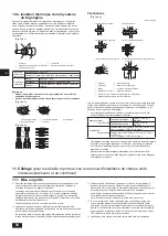 Предварительный просмотр 36 страницы Mitsubishi Electric CITY MULTI PURY-P-THMU-A Installation Manual