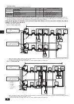 Предварительный просмотр 38 страницы Mitsubishi Electric CITY MULTI PURY-P-THMU-A Installation Manual