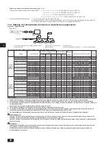 Предварительный просмотр 40 страницы Mitsubishi Electric CITY MULTI PURY-P-THMU-A Installation Manual