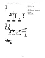 Предварительный просмотр 18 страницы Mitsubishi Electric CITY MULTI PURY-P-ZKMU-A Installation Manual