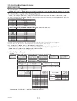 Предварительный просмотр 26 страницы Mitsubishi Electric CITY MULTI PURY-P-ZKMU-A Installation Manual