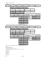 Предварительный просмотр 28 страницы Mitsubishi Electric CITY MULTI PURY-P-ZKMU-A Installation Manual