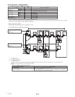 Предварительный просмотр 32 страницы Mitsubishi Electric CITY MULTI PURY-P-ZKMU-A Installation Manual