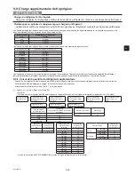 Предварительный просмотр 65 страницы Mitsubishi Electric CITY MULTI PURY-P-ZKMU-A Installation Manual