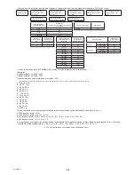 Предварительный просмотр 66 страницы Mitsubishi Electric CITY MULTI PURY-P-ZKMU-A Installation Manual