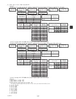 Предварительный просмотр 67 страницы Mitsubishi Electric CITY MULTI PURY-P-ZKMU-A Installation Manual