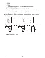 Предварительный просмотр 68 страницы Mitsubishi Electric CITY MULTI PURY-P-ZKMU-A Installation Manual