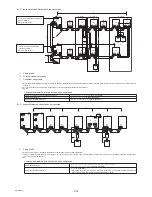 Предварительный просмотр 72 страницы Mitsubishi Electric CITY MULTI PURY-P-ZKMU-A Installation Manual